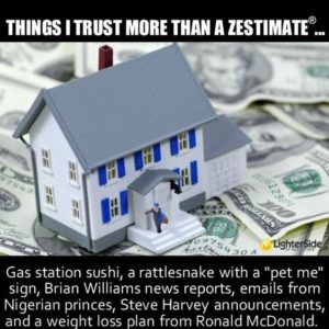 Free Zestimates – You Get What You Pay For